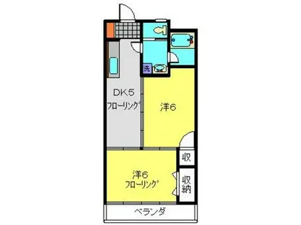 丸華ビル(2DK/3階)の間取り写真