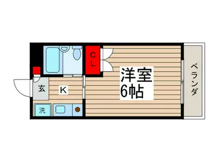 モンシャトー松戸2(1K/3階)の間取り写真