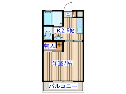 第二SDハイツ A(1K/2階)の間取り写真
