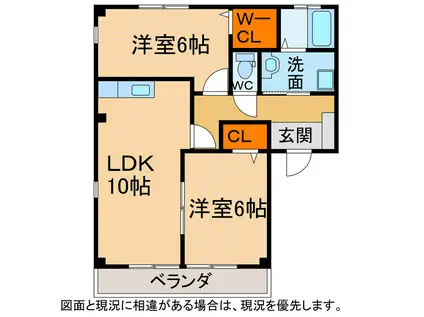 フォブールタウン須崎(2LDK/1階)の間取り写真