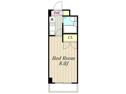 PLENDY淵野辺(1K/2階)の間取り写真