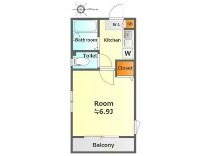 グランツ経堂(1K/2階)の間取り写真