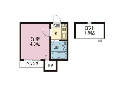 レオパレスクレスト横浜(1K/1階)の間取り写真