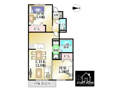 オリエンタルコート南田宮(2LDK/1階)の間取り写真