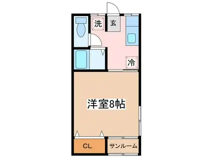 ハウスアライIII(1K/1階)の間取り写真