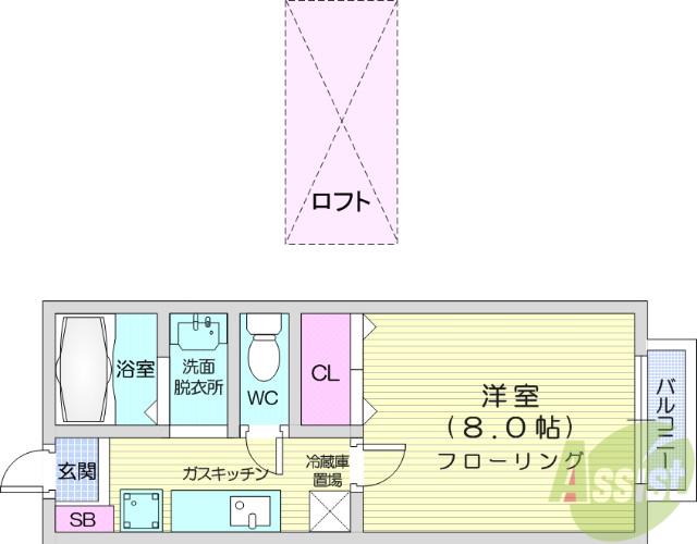 アスティオン荒井Ⅱ(1K/1階)の間取り写真