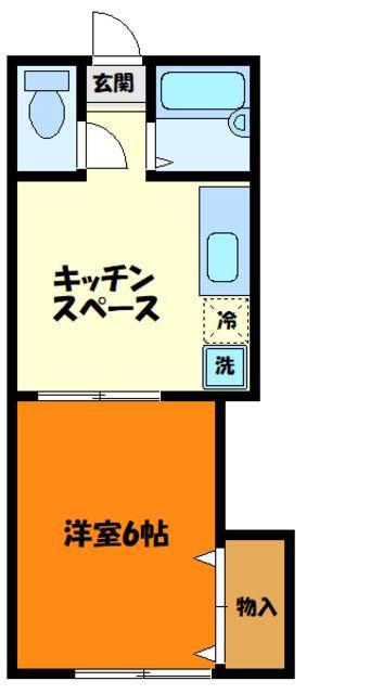 イマーブル相模(1DK/2階)の間取り写真
