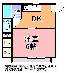 リバーハウス B(1DK/2階)の間取り写真