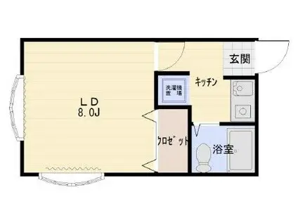 ヴェルディOGASAWARA(1K/2階)の間取り写真