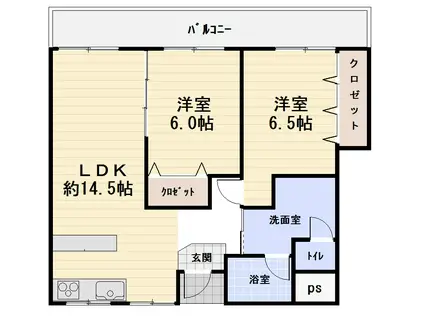 シャトード寿(2LDK/7階)の間取り写真