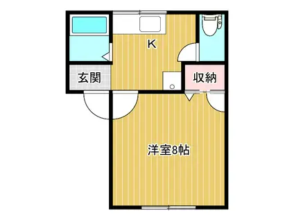 ツインズB(1K/2階)の間取り写真