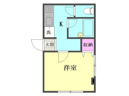 竹内マンション(1K/1階)の間取り写真