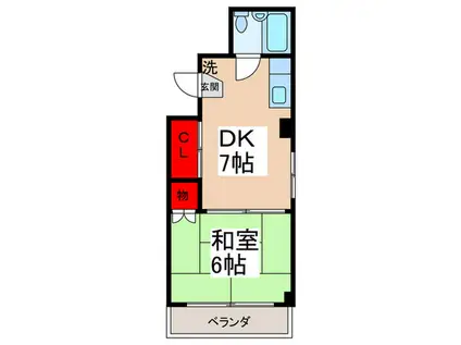ドエルサツミ(1DK/2階)の間取り写真