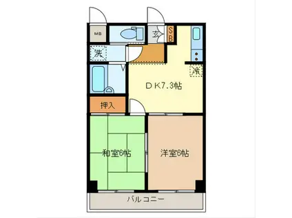 戸田岡昭マンション(2DK/1階)の間取り写真