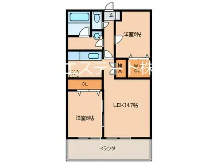 ロックベアーヒルズIII(2LDK/2階)の間取り写真