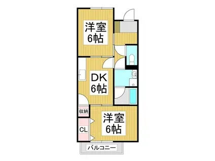 SURPLUS TWOアクアマリンKOSHIBA(2DK/2階)の間取り写真