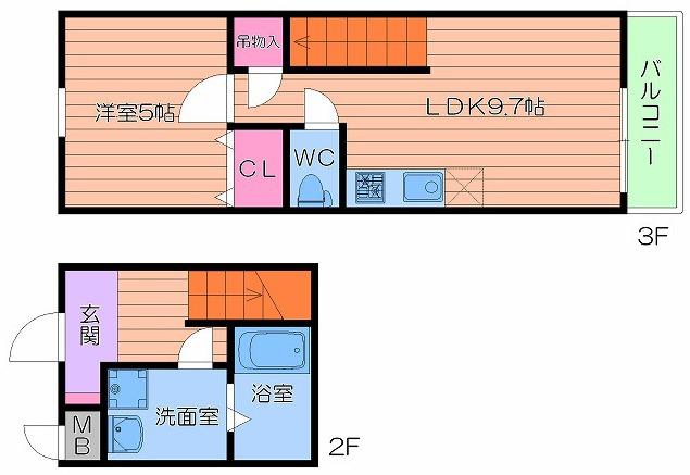 フジパレス谷町A棟(1LDK/2階)の間取り写真