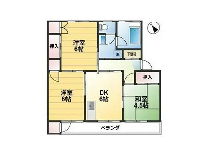 松村マンション(3DK/2階)の間取り写真