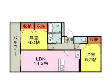 シャルムIII(3DK/3階)の間取り写真