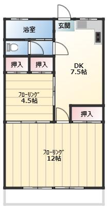 ガーデンR2(3DK/2階)の間取り写真