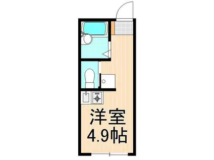 エルプレミア梅島(ワンルーム/1階)の間取り写真