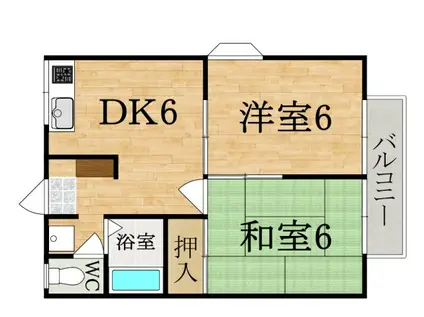 エステートピア今井パートI(2DK/2階)の間取り写真