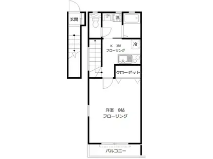 ブルーベル(1K/2階)の間取り写真