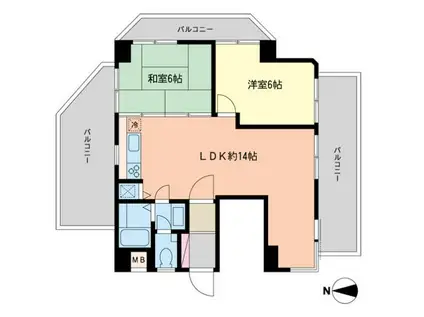 セザール池袋要町(2LDK/8階)の間取り写真