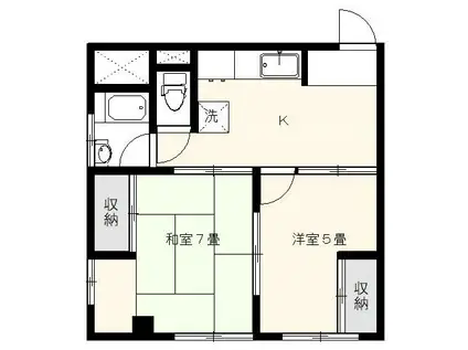 三井ビル(2DK/5階)の間取り写真