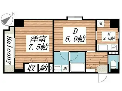 サンアーバン目黒(1DK/7階)の間取り写真