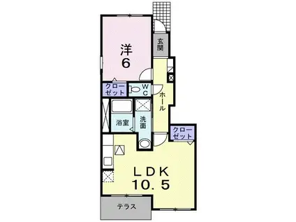 フローレンス御幸 D棟(1LDK/1階)の間取り写真