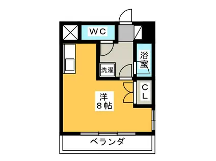 第5馬橋マンション(ワンルーム/1階)の間取り写真