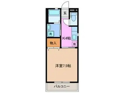 小古曽ヒルズ(1K/2階)の間取り写真