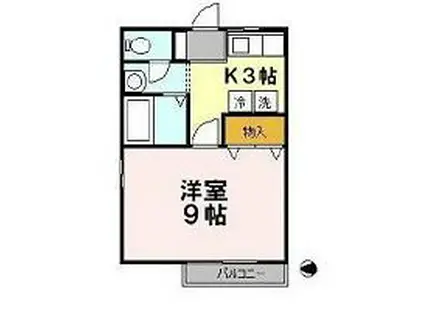 FLATS(1K/1階)の間取り写真