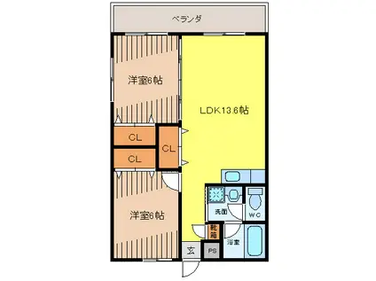 マンション山城鳳凰(2LDK/2階)の間取り写真
