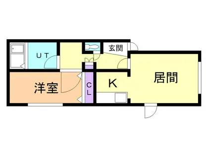 ベルシーヌ鷲別(1LDK/1階)の間取り写真