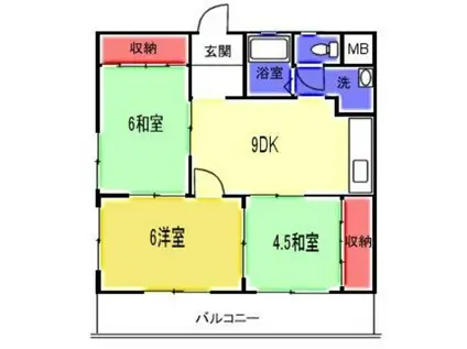 パールハイツ(3DK/2階)の間取り写真