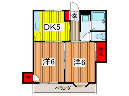 スカイフラット野口(2DK/2階)の間取り写真