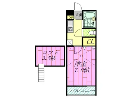 サン・ヒガシノ(1K/2階)の間取り写真