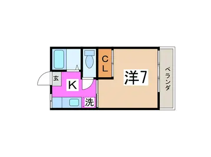岩間コーポ(1K/2階)の間取り写真