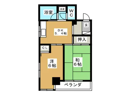エクセルハイム町屋(2DK/7階)の間取り写真