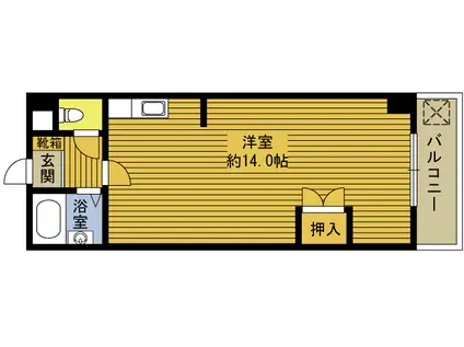 P-BOXPROUD(ワンルーム/2階)の間取り写真