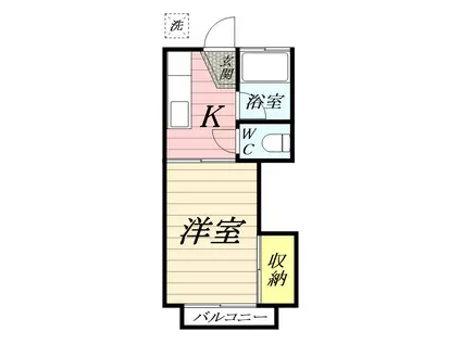 サニーヒル2(1K/2階)の間取り写真