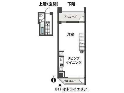 ベルニーニ南森町(1LDK/4階)の間取り写真