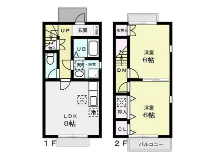 S・K・K桜川ハイツ 伍番館(2DK/1階)の間取り写真