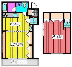 市川様方(1LDK/2階)の間取り写真