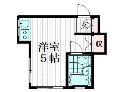 平井三松ハイム(ワンルーム/2階)の間取り写真