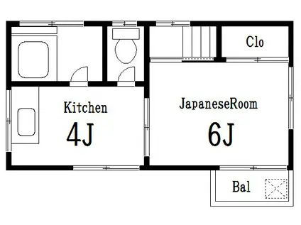 脇田荘(1K/2階)の間取り写真