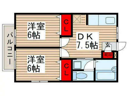 ジュネパレス松戸第708(2DK/1階)の間取り写真