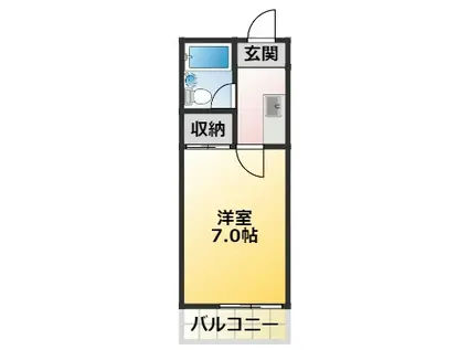 コーポ市川(1K/2階)の間取り写真